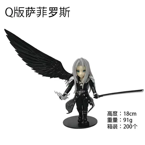 FIGURA SEFIROT
